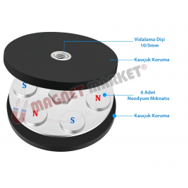 Plastik Kaplamalı Kaymaz Dişi Vidalı/Çok Güçlü TT-66